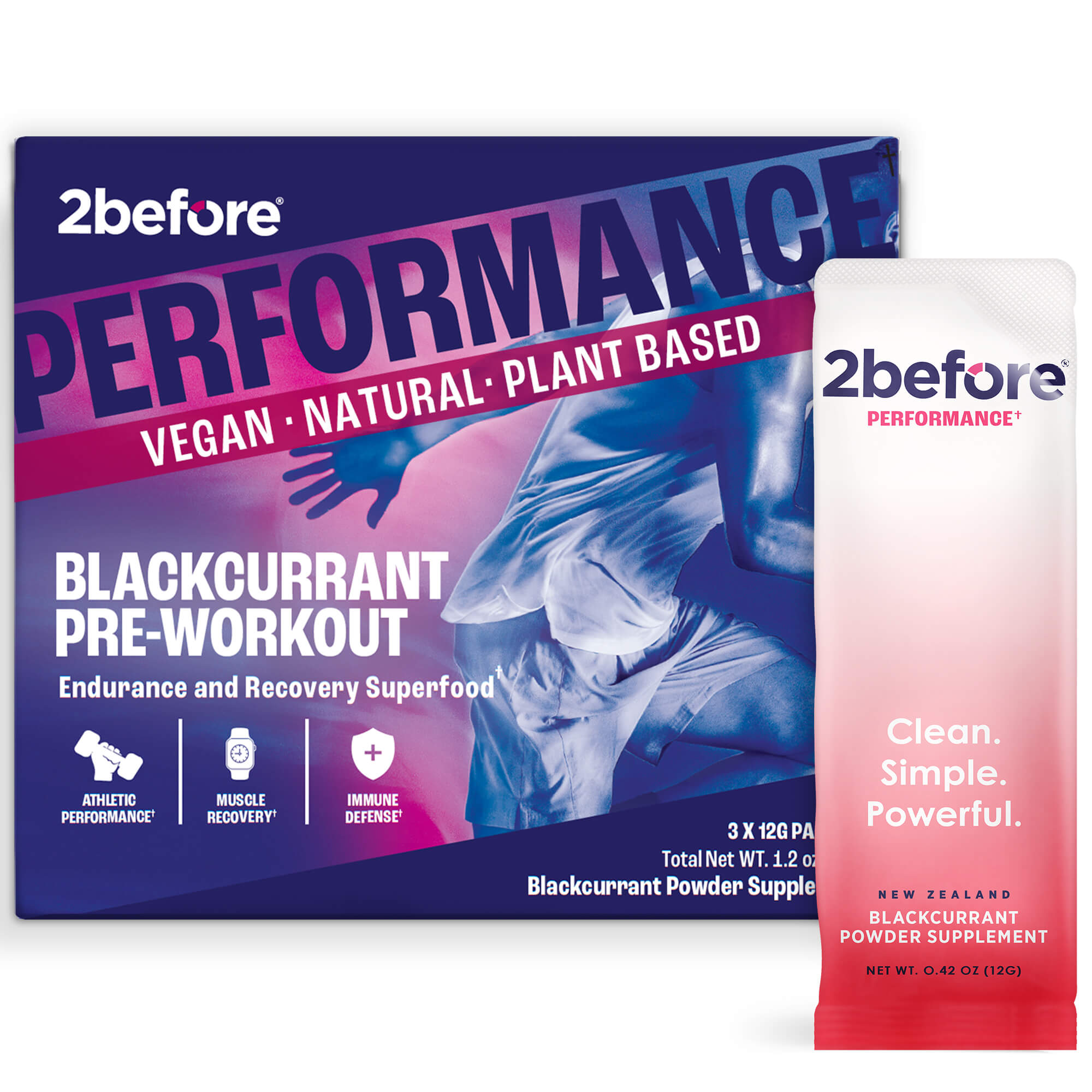 Sample – Blackcurrant Pre Workout - Caffeine Free