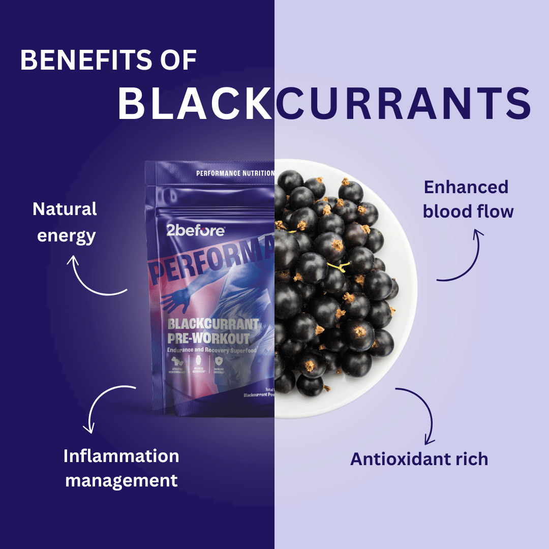 Blackcurrant Caffeine Free Pre-Workout - 20 Individual Servings
