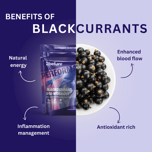 Blackcurrant Pre-Workout - Caffeine Free