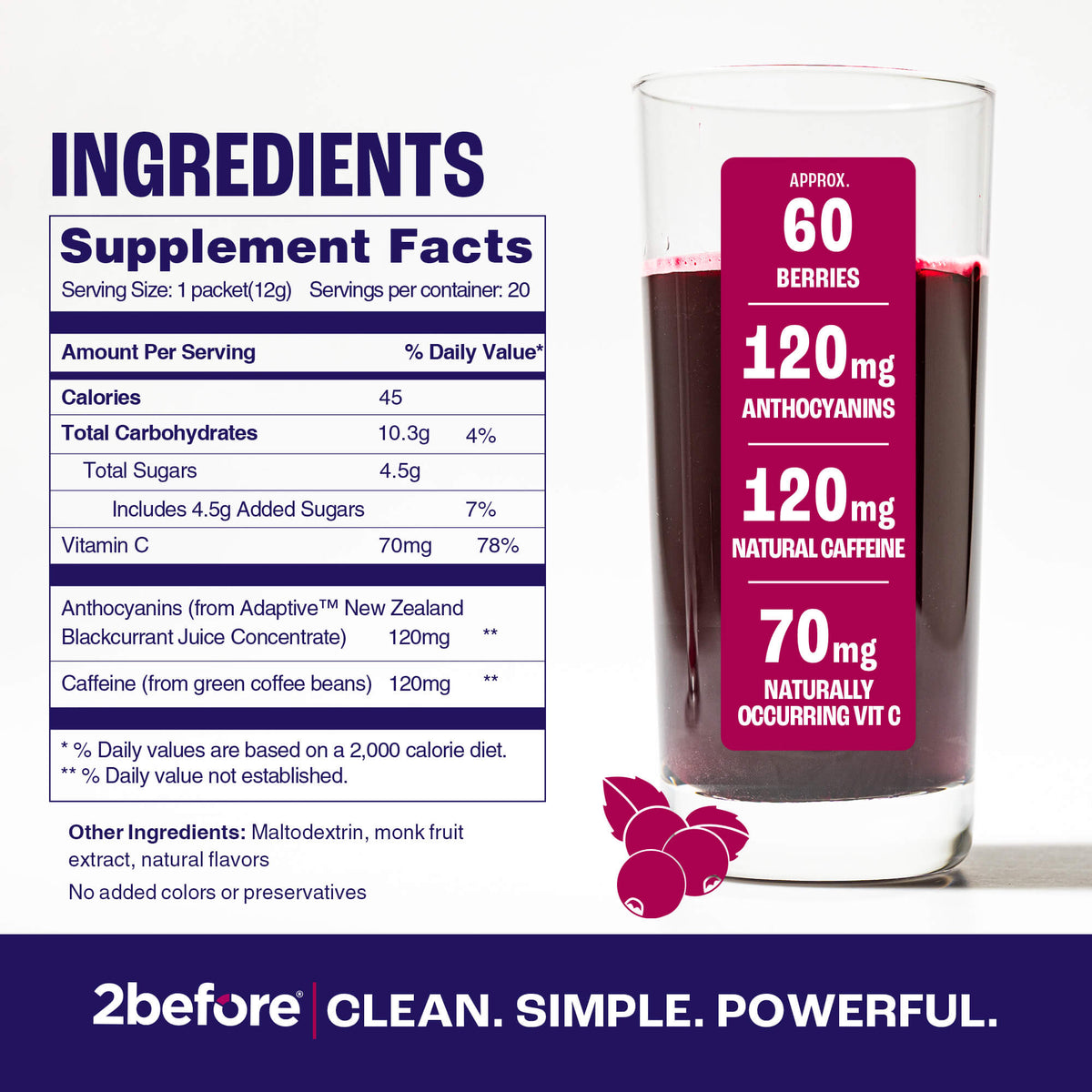 120mg of Anthocyanins (plus caffeine) for power, energy and exercise recovery with blackcurrant powder pre-workout