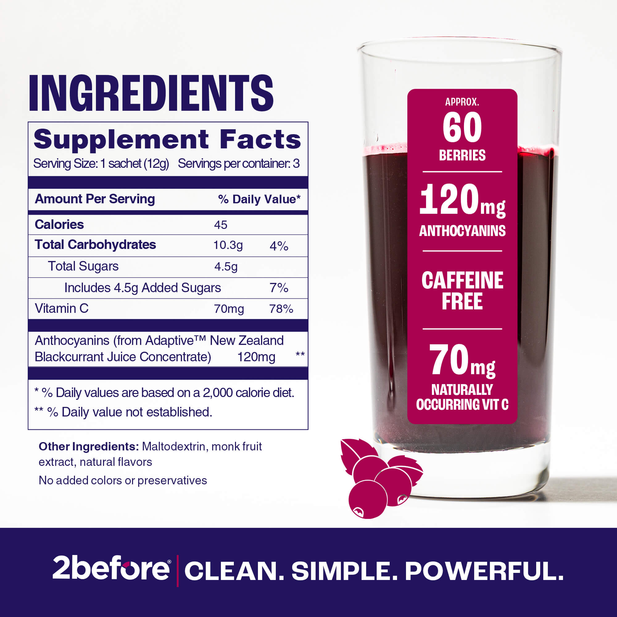 120mg of anthocyanins in every serving of 2before blackcurrant powder
