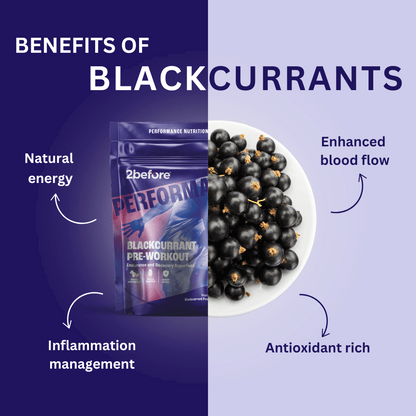 Blackcurrant Pre-Workout - Caffeine Free